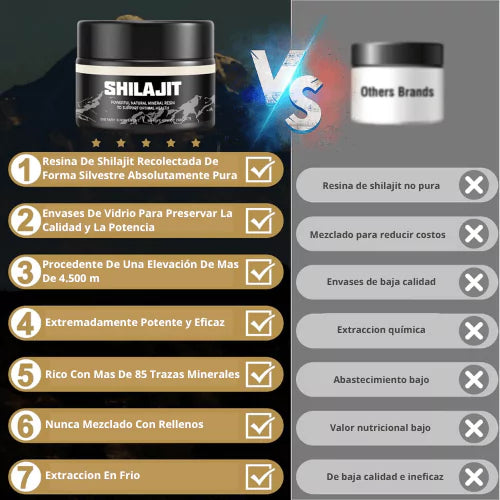 Shilajit Resina Pura 100%
