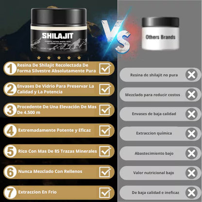 Shilajit Resina Pura 100%